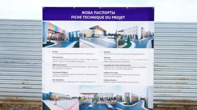 В Астане началось строительство казахско-французской школы: важный шаг в развитии международного сотрудничества в сфере образования