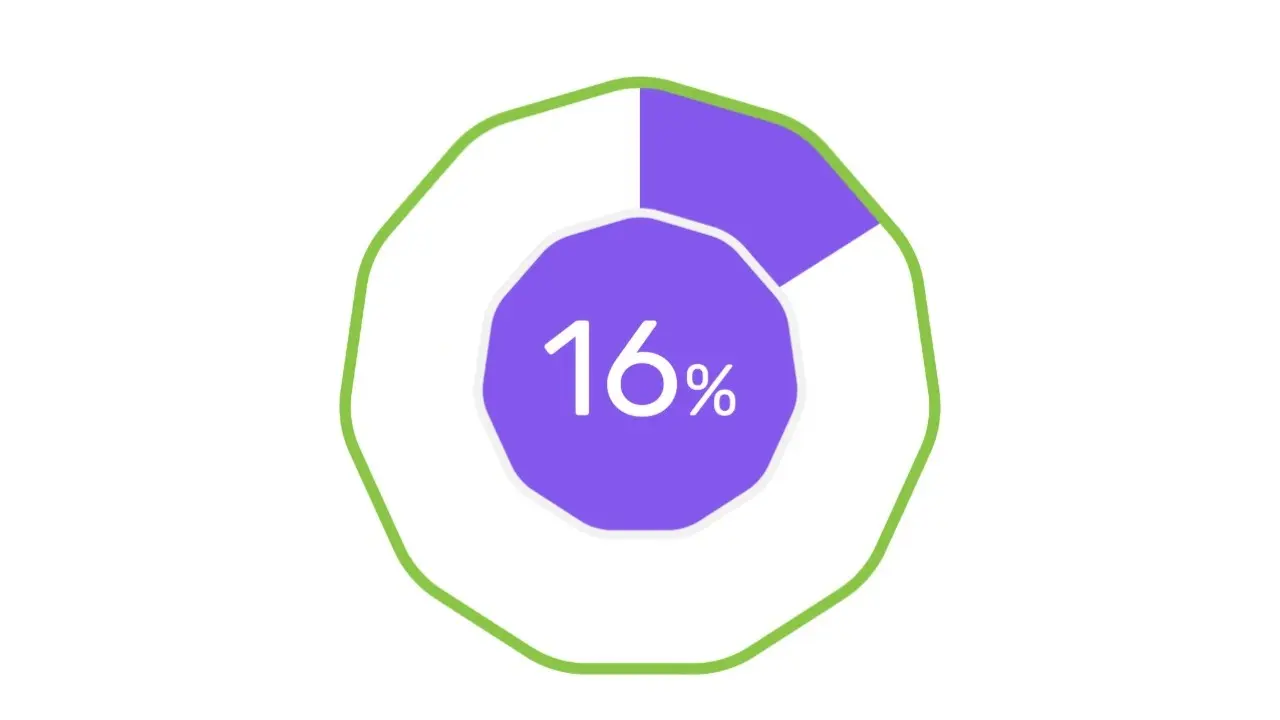 Фото: Depositphotos.com